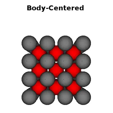 Body Crystal