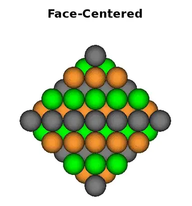 Face Crystal