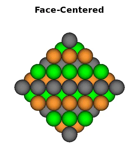 Face Crystal